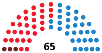 Elecciones a la Asamblea de Extremadura de 2011