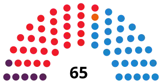 Elecciones a la Asamblea de Extremadura de 2015
