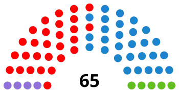 Elecciones a la Asamblea de Extremadura de 2023