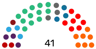 FEUC 2024 - 2025.png