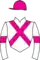 Horse racing silks