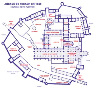 La abadía en 1655 antes de las construcciones mauristas