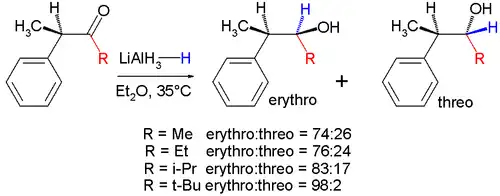 Esquema 3. Modelo de Felkin para la inducción quiral