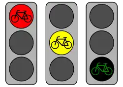 Diagrama de semáforo para ciclistas usado en Francia.