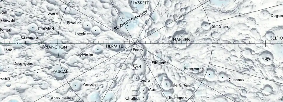 Localización de Fibiger (centro de la imagen)