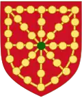 Escudo desde 1234 Casa de Navarra