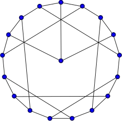 Snark de Blanuša (primero)