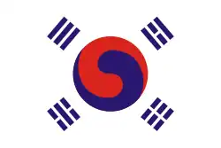 Bandera de Corea
