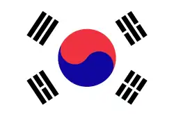 Bandera de Corea del Sur