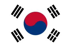 Bandera de Corea del Sur
