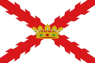 Bandera del departamento de Chuquisaca y Sucre (Bolivia).