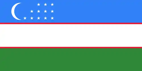 Bandera de Uzbekistán