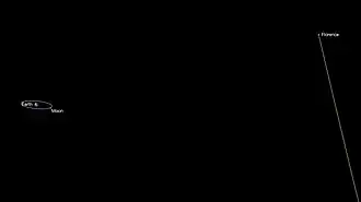 (3122) Florence pasando la Tierra en 2017