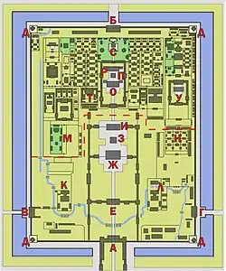 Ciudad Prohibida de Pekín.