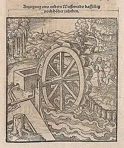 Rueda de Vitruvio (siglo I a. C.) en el tratado del matemático y botánico Walther Hermann Ryff (1575)