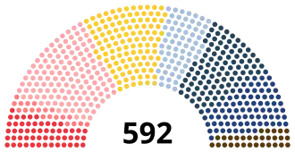 Elección legislativa de Francia de 1906