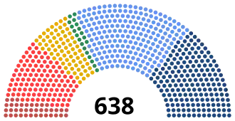 Elección legislativa de Francia de 1871