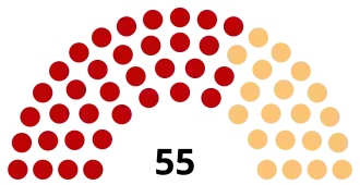 France Guyane Parliament 2021.svg