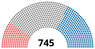 Elección legislativa de Francia de 1791