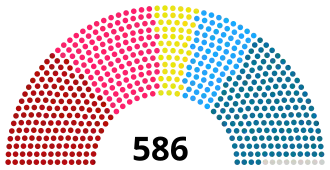 Elecciones legislativas de Francia de junio de 1946