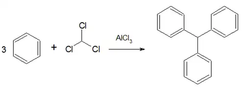 Prueba de Friedel-Crafts para compuestos aromáticos