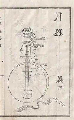 Ilustración japonesa de un gekkin, 1884
