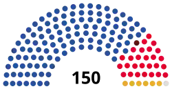 Elecciones parlamentarias de Georgia de 2016