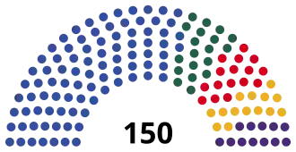 Elecciones parlamentarias de Georgia de 2024