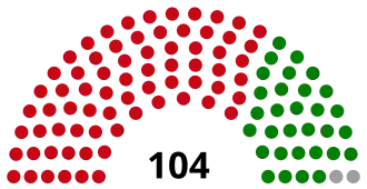 Elecciones presidenciales de Ghana de 1960