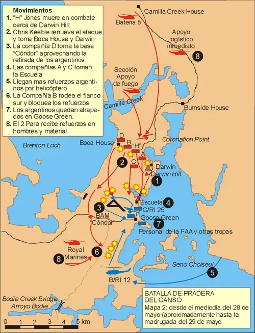 Evolución de la batalla a partir del segundo ataque británico.