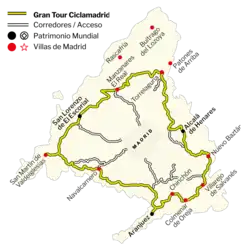 Recorrido de CiclaMadrid