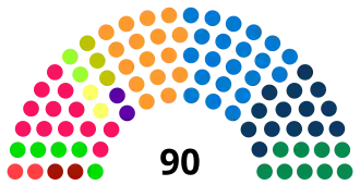 Elecciones cantonales del Cantón del Tesino de 2023