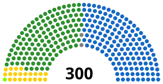 Elecciones parlamentarias de Grecia de noviembre de 1989