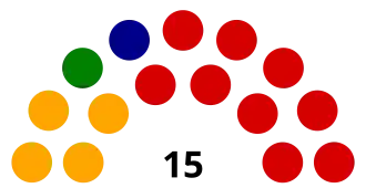 Elecciones generales de Granada de 1976
