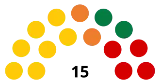 Elecciones generales de Granada de 1990