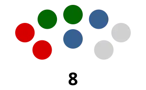 Elecciones generales de Granada de 1957