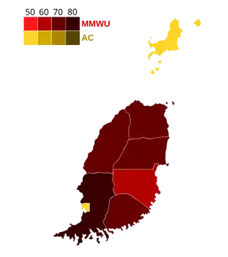 Elecciones generales de Granada de 1951