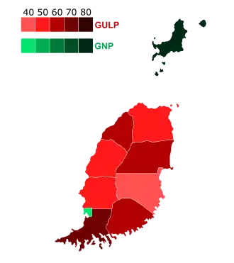 Elecciones generales de Granada de 1961