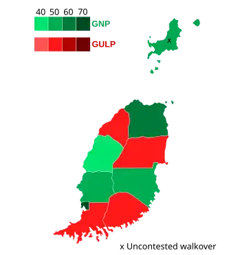 Elecciones generales de Granada de 1962