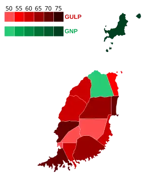 Elecciones generales de Granada de 1972