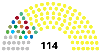 Guinée Assemblée nationale 2020.svg