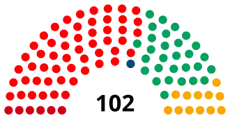 Guinee Bissau Assemblee nationale populaire 2023.svg