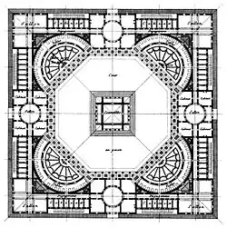 Proyecto de guinguette Faubourg Poissonnière (planta)