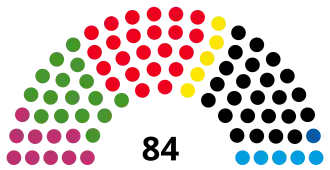 Elecciones estatales de Bremen de 2019