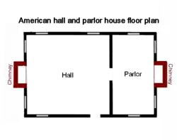 Planta de una hall and parlor house[16]​ en Virginia.