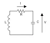 Circuito LC con pérdidas. La resistencia da cuenta de todas las pérdidas posibles.
