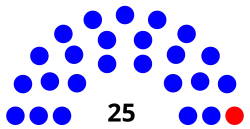 Hawaii_Senate_Diagram_2018.svg