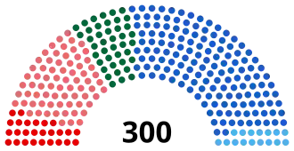 Elecciones parlamentarias de Grecia de mayo de 2023