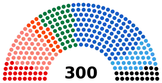 Elecciones parlamentarias de Grecia de mayo de 2012
