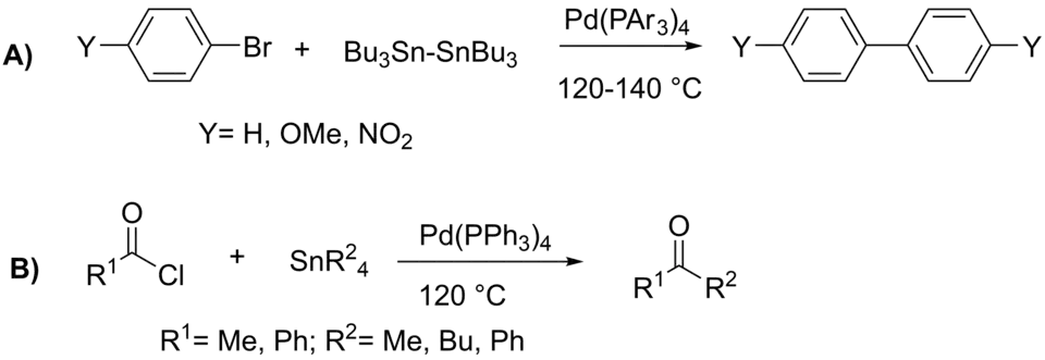 Primeras reacciones de organotin reactivos